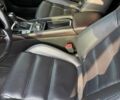 Білий Мазда 6, об'ємом двигуна 2.49 л та пробігом 160 тис. км за 19500 $, фото 36 на Automoto.ua
