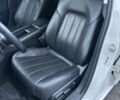 Білий Мазда 6, об'ємом двигуна 2.49 л та пробігом 122 тис. км за 18900 $, фото 21 на Automoto.ua