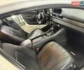 Белый Мазда 6, объемом двигателя 2 л и пробегом 127 тыс. км за 18000 $, фото 26 на Automoto.ua