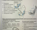Белый Мазда 6, объемом двигателя 2 л и пробегом 100 тыс. км за 23952 $, фото 2 на Automoto.ua