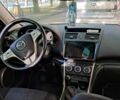 Білий Мазда 6, об'ємом двигуна 1.8 л та пробігом 320 тис. км за 4900 $, фото 1 на Automoto.ua