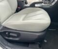 Білий Мазда 6, об'ємом двигуна 2 л та пробігом 203 тис. км за 7650 $, фото 12 на Automoto.ua