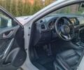 Белый Мазда 6, объемом двигателя 2.19 л и пробегом 287 тыс. км за 14200 $, фото 5 на Automoto.ua