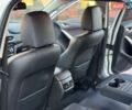 Білий Мазда 6, об'ємом двигуна 2.2 л та пробігом 170 тис. км за 14999 $, фото 67 на Automoto.ua