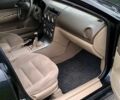 Чорний Мазда 6, об'ємом двигуна 0 л та пробігом 287 тис. км за 2400 $, фото 8 на Automoto.ua
