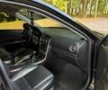 Чорний Мазда 6, об'ємом двигуна 2.3 л та пробігом 230 тис. км за 4700 $, фото 9 на Automoto.ua