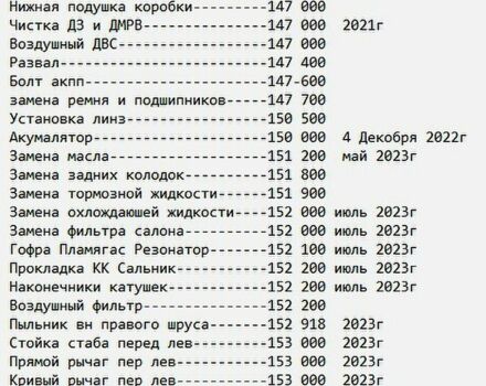 Чорний Мазда 6, об'ємом двигуна 2 л та пробігом 155 тис. км за 6000 $, фото 11 на Automoto.ua