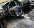 Чорний Мазда 6, об'ємом двигуна 2.3 л та пробігом 186 тис. км за 2650 $, фото 4 на Automoto.ua