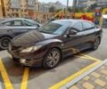 Чорний Мазда 6, об'ємом двигуна 0 л та пробігом 225 тис. км за 7500 $, фото 8 на Automoto.ua