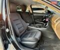Черный Мазда 6, объемом двигателя 2.49 л и пробегом 175 тыс. км за 10900 $, фото 8 на Automoto.ua