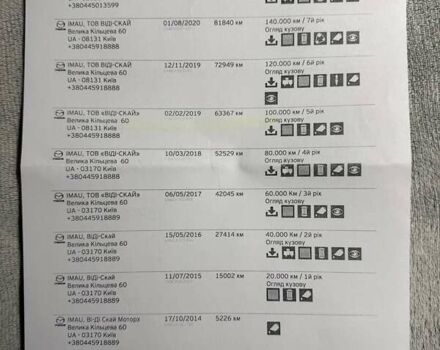 Чорний Мазда 6, об'ємом двигуна 2.49 л та пробігом 140 тис. км за 12200 $, фото 32 на Automoto.ua