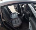 Черный Мазда 6, объемом двигателя 2.49 л и пробегом 152 тыс. км за 10500 $, фото 1 на Automoto.ua