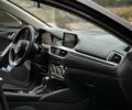 Мазда 6 2017 в Днепре (Днепропетровске) на Automoto.ua Черный Мазда 6, объемом двигателя 2.5 л и пробегом 114 тыс. км за 10200 $, фото 13 на Automoto.ua