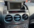 Черный Мазда 6, объемом двигателя 2 л и пробегом 475 тыс. км за 1800 $, фото 7 на Automoto.ua