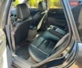 Чорний Мазда 6, об'ємом двигуна 2 л та пробігом 284 тис. км за 2700 $, фото 39 на Automoto.ua