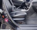Черный Мазда 6, объемом двигателя 2.3 л и пробегом 203 тыс. км за 6000 $, фото 10 на Automoto.ua