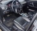 Черный Мазда 6, объемом двигателя 2.3 л и пробегом 203 тыс. км за 6000 $, фото 18 на Automoto.ua