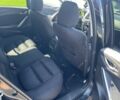 Чорний Мазда 6, об'ємом двигуна 2.2 л та пробігом 200 тис. км за 9000 $, фото 8 на Automoto.ua