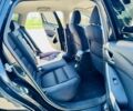 Черный Мазда 6, объемом двигателя 2.2 л и пробегом 67 тыс. км за 15500 $, фото 9 на Automoto.ua