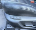 Мазда 6 2015 в Киеве на Automoto.ua Коричневый Мазда 6, объемом двигателя 2.19 л и пробегом 216 тыс. км за 13500 $, фото 27 на Automoto.ua