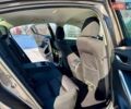 Коричневый Мазда 6, объемом двигателя 2 л и пробегом 129 тыс. км за 15800 $, фото 22 на Automoto.ua