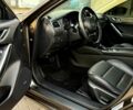 Коричневий Мазда 6, об'ємом двигуна 2.5 л та пробігом 100 тис. км за 16800 $, фото 8 на Automoto.ua