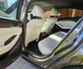 Мазда 6 2019 в Киеве на Automoto.ua Коричневый Мазда 6, объемом двигателя 0 л и пробегом 94 тыс. км за 11200 $, фото 11 на Automoto.ua