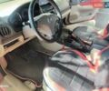 Красный Мазда 6, объемом двигателя 2 л и пробегом 306 тыс. км за 4900 $, фото 21 на Automoto.ua