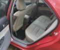 Мазда 6 2005 в Вишневом на Automoto.ua Красный Мазда 6, объемом двигателя 2 л и пробегом 300 тыс. км за 3500 $, фото 8 на Automoto.ua
