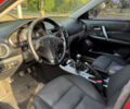 Красный Мазда 6, объемом двигателя 2 л и пробегом 267 тыс. км за 3499 $, фото 10 на Automoto.ua
