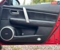Мазда 6 2008 в Одессе на Automoto.ua Красный Мазда 6, объемом двигателя 2.49 л и пробегом 280 тыс. км за 6700 $, фото 31 на Automoto.ua