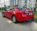 Красный Мазда 6, объемом двигателя 2 л и пробегом 100 тыс. км за 13500 $, фото 12 на Automoto.ua