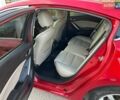 Червоний Мазда 6, об'ємом двигуна 2.49 л та пробігом 211 тис. км за 11000 $, фото 38 на Automoto.ua