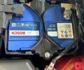 Красный Мазда 6, объемом двигателя 2 л и пробегом 120 тыс. км за 15100 $, фото 1 на Automoto.ua