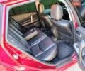 Красный Мазда 6, объемом двигателя 2.18 л и пробегом 311 тыс. км за 6999 $, фото 11 на Automoto.ua
