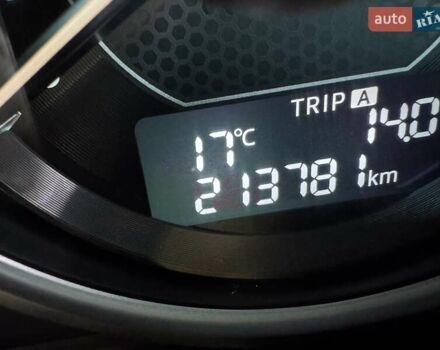 Червоний Мазда 6, об'ємом двигуна 2.18 л та пробігом 213 тис. км за 10800 $, фото 14 на Automoto.ua