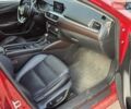 Красный Мазда 6, объемом двигателя 2.2 л и пробегом 161 тыс. км за 14900 $, фото 9 на Automoto.ua