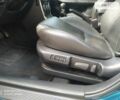 Мазда 6, объемом двигателя 2 л и пробегом 310 тыс. км за 5500 $, фото 28 на Automoto.ua