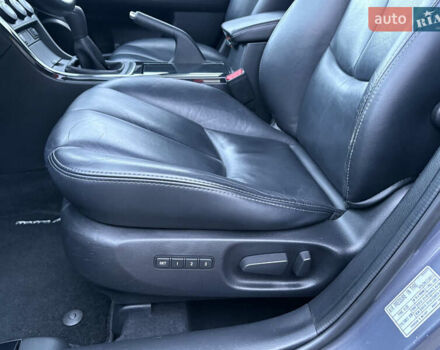 Мазда 6 2008 у Вінниці на Automoto.ua Мазда 6, об'ємом двигуна 2 л та пробігом 210 тис. км за 8450 $, фото 32 на Automoto.ua