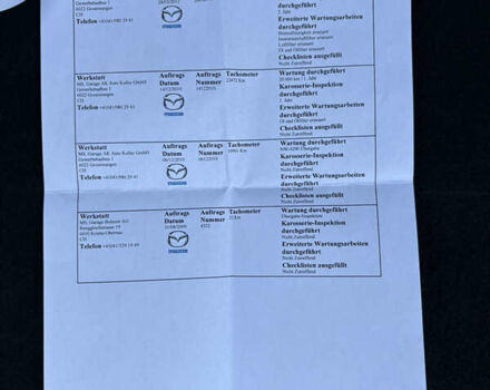 Мазда 6 2008 у Вінниці на Automoto.ua Мазда 6, об'ємом двигуна 2 л та пробігом 210 тис. км за 8450 $, фото 77 на Automoto.ua