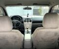 Мазда 6, объемом двигателя 2 л и пробегом 230 тыс. км за 3050 $, фото 6 на Automoto.ua