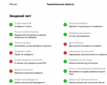 Сірий Мазда 6, об'ємом двигуна 2 л та пробігом 350 тис. км за 2800 $, фото 1 на Automoto.ua