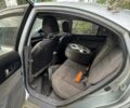 Серый Мазда 6, объемом двигателя 0 л и пробегом 320 тыс. км за 729 $, фото 2 на Automoto.ua