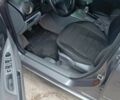 Сірий Мазда 6, об'ємом двигуна 1.8 л та пробігом 333 тис. км за 4200 $, фото 9 на Automoto.ua