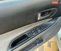 Серый Мазда 6, объемом двигателя 2 л и пробегом 289 тыс. км за 3450 $, фото 10 на Automoto.ua
