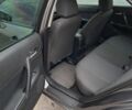 Серый Мазда 6, объемом двигателя 2 л и пробегом 593 тыс. км за 3800 $, фото 13 на Automoto.ua