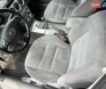 Серый Мазда 6, объемом двигателя 1.8 л и пробегом 300 тыс. км за 4300 $, фото 49 на Automoto.ua