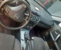 Сірий Мазда 6, об'ємом двигуна 2 л та пробігом 300 тис. км за 2497 $, фото 5 на Automoto.ua