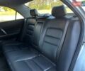 Серый Мазда 6, объемом двигателя 2 л и пробегом 243 тыс. км за 4999 $, фото 10 на Automoto.ua