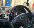 Сірий Мазда 6, об'ємом двигуна 2 л та пробігом 291 тис. км за 3600 $, фото 12 на Automoto.ua